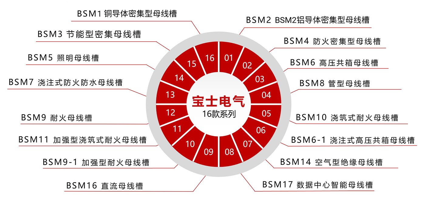 J9����վ���á�Ψһ���ٷ���վ